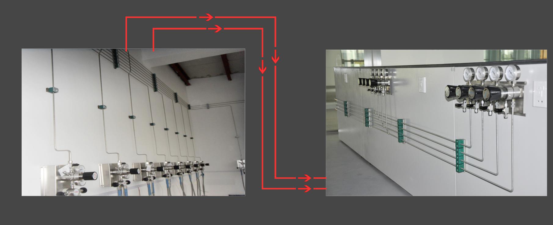 實驗室供氣系統(tǒng)(圖1)