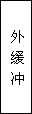 建筑、結(jié)構(gòu)和裝修(圖35)